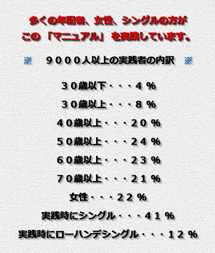 �S���t��B�@�̃X�C���O